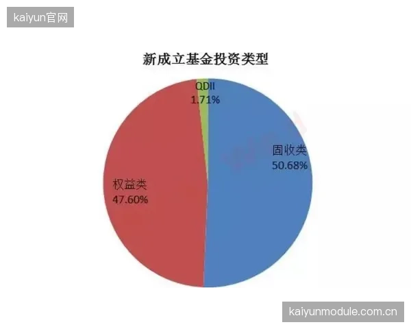 会员粘性由积分兑换逐步转向智能权益生态构建